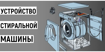 Элементы и узлы стиральной машины