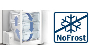 Холодильники системы "No Frost"